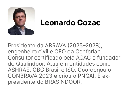 Leonardo Cozac